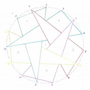 nuevas exposiciones arte barcelona